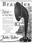 Brandes 1923 1-2.jpg